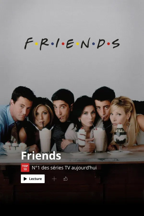Affiche Friends : Quel investisseur es-tu ?